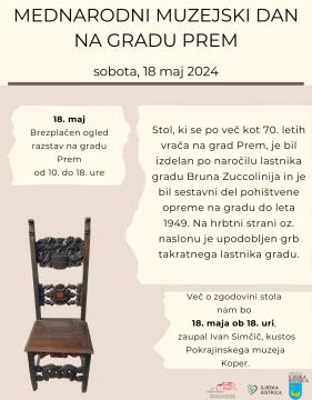 MEDNARODNI MUZEJSKI DAN NA GRADU PREM (2)